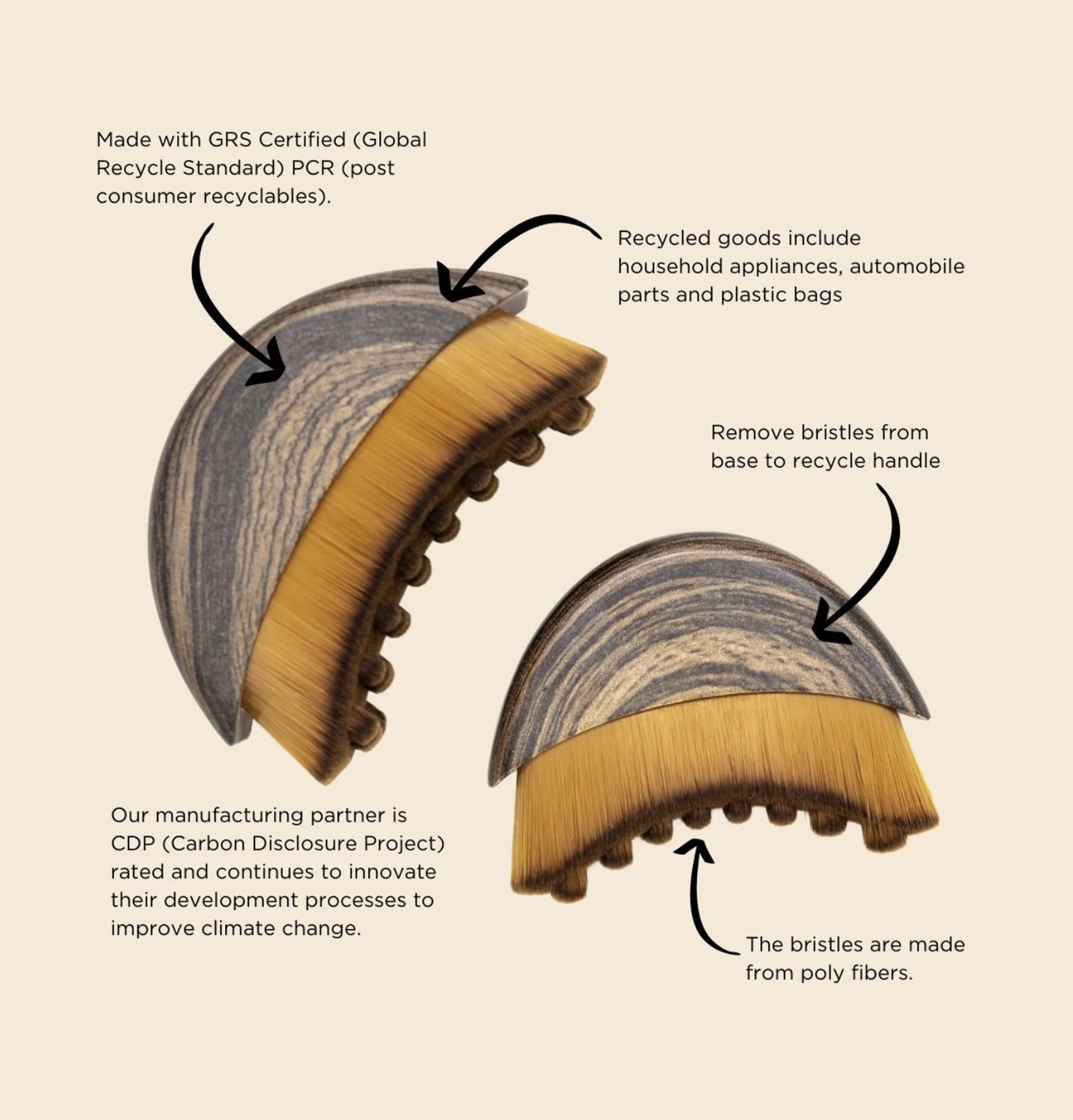 Lymphatic Contour Facial Sculpting Massage Brush